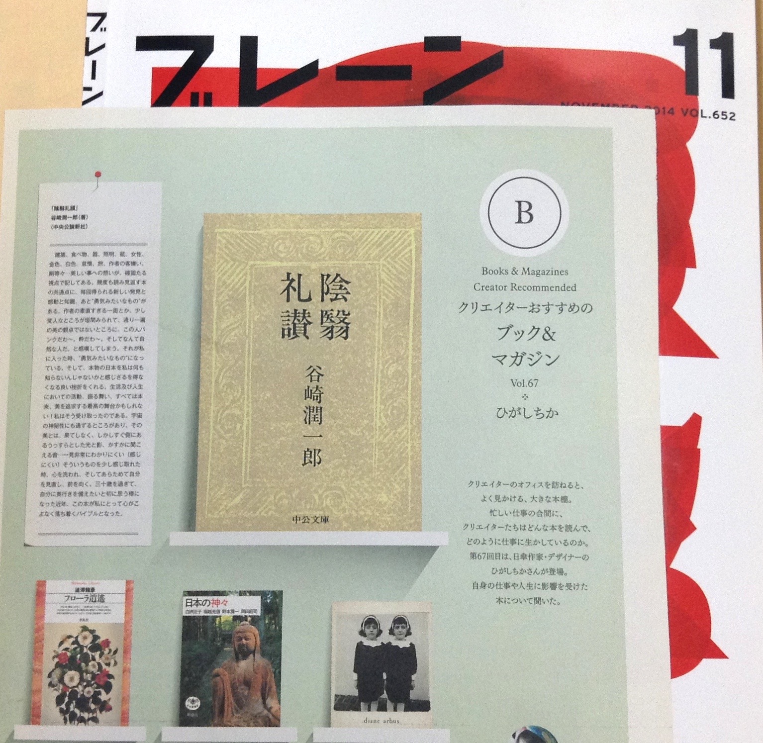 雑誌　ブレーン